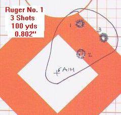 [Typical target fired with Ruger No. 1, includes cold barrel shot]